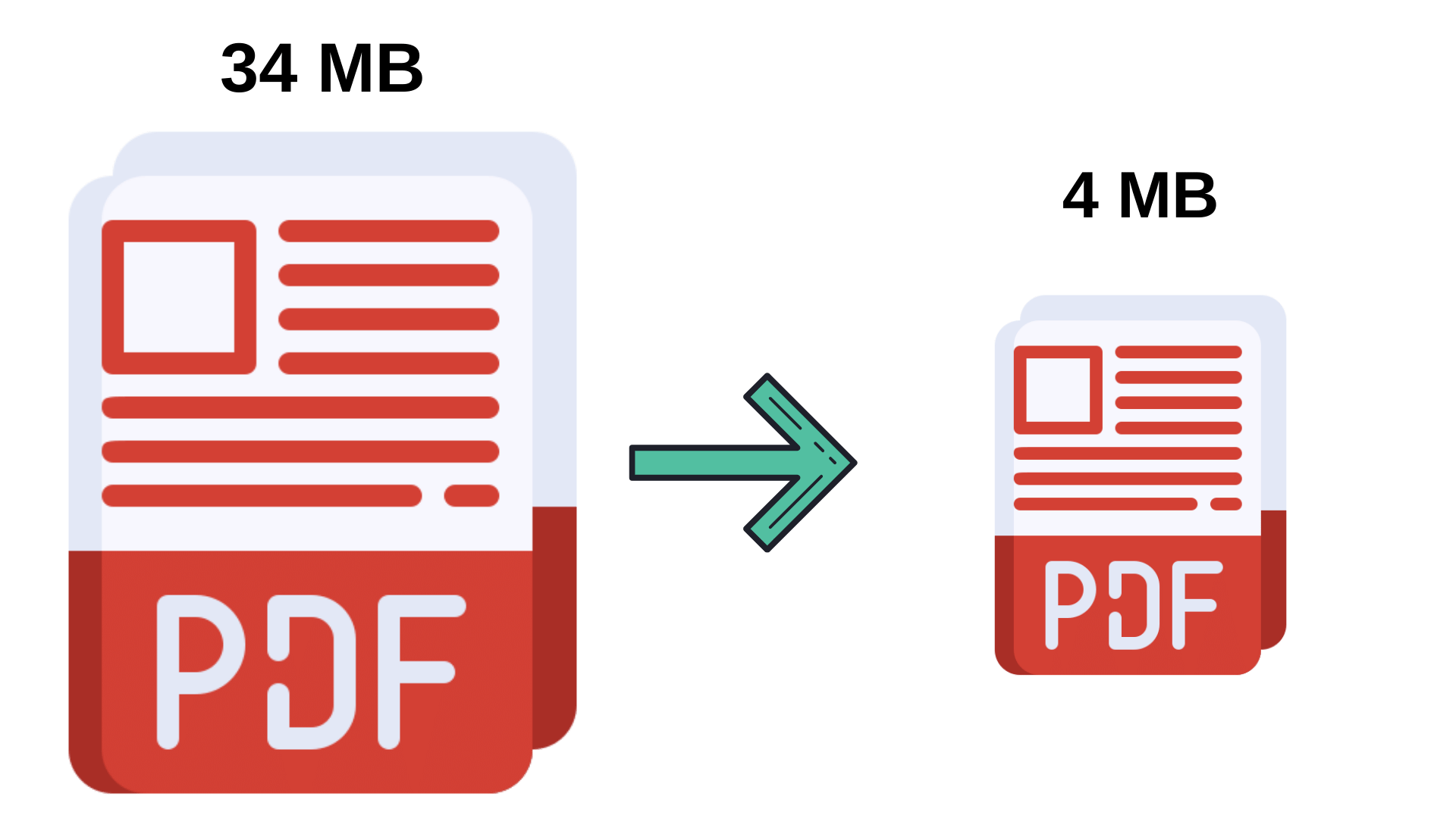 compress PDF files